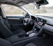 2023 Honda Civic Hatchback Release Date
