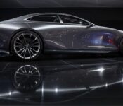 2022 Mazda 6 Forum Horsepower