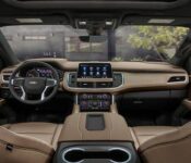2023 Acura Rdx Deals Depreciation Dashboard