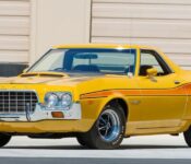 Is Ford Bringing Back The Ranchero 2024